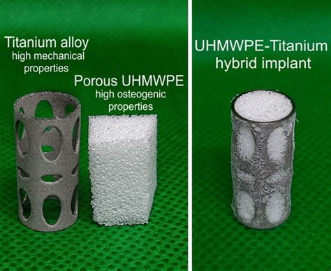 Ultra-High Molecular Weight Polyethylene para Aplicações em Implantes Ortopédicos e Engrenagens de Alta Resistência!